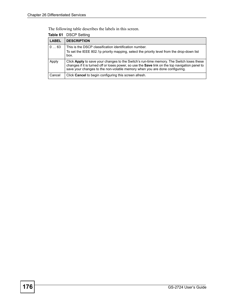 Table 61 dscp setting | ZyXEL Communications GS-2724 User Manual | Page 176 / 348