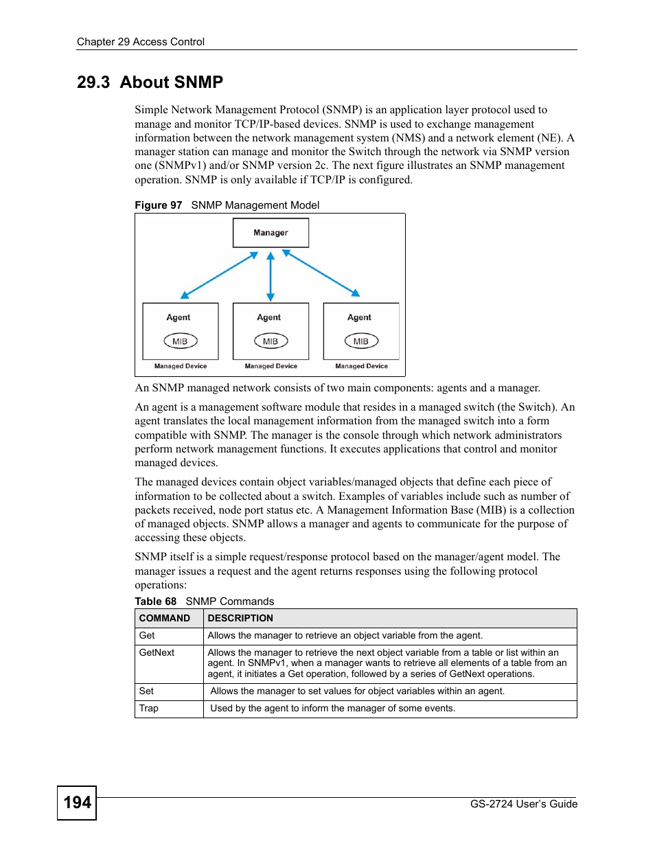 3 about snmp, Figure 97 snmp management model, Table 68 snmp commands | ZyXEL Communications GS-2724 User Manual | Page 194 / 348