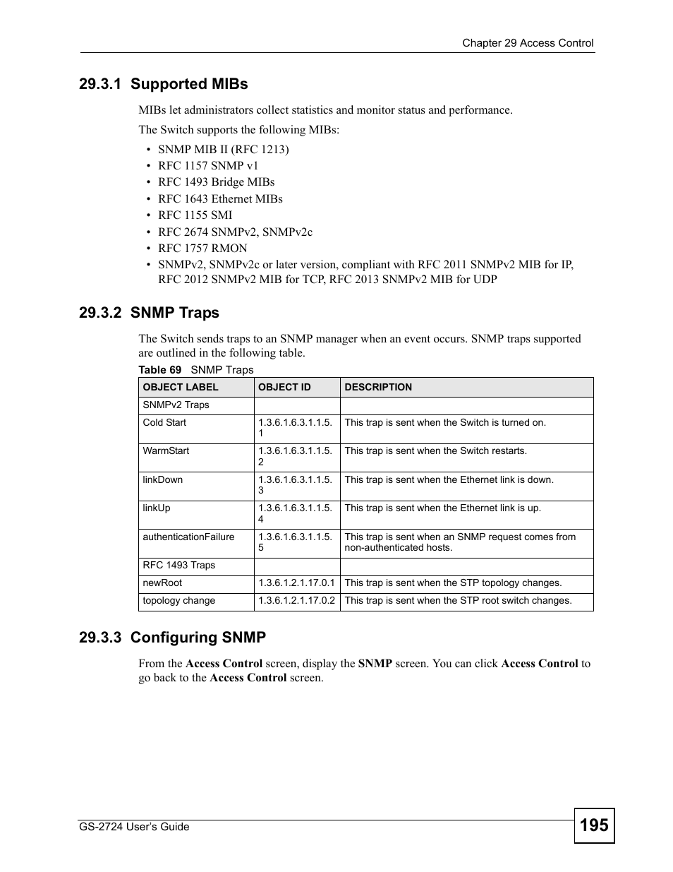 1 supported mibs, 2 snmp traps, 3 configuring snmp | Table 69 snmp traps | ZyXEL Communications GS-2724 User Manual | Page 195 / 348