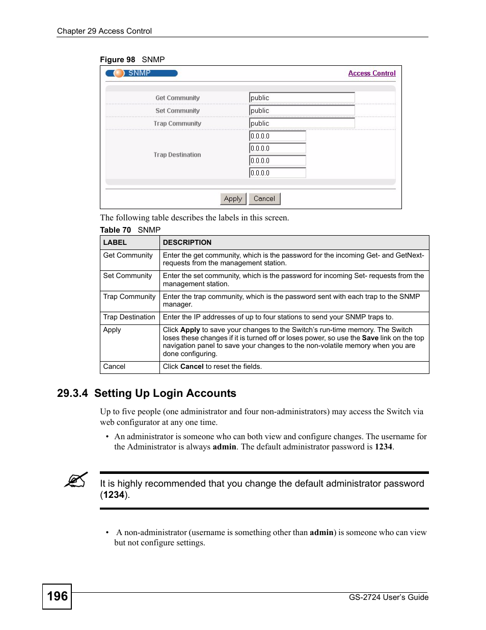 4 setting up login accounts, Figure 98 snmp, Table 70 snmp | ZyXEL Communications GS-2724 User Manual | Page 196 / 348