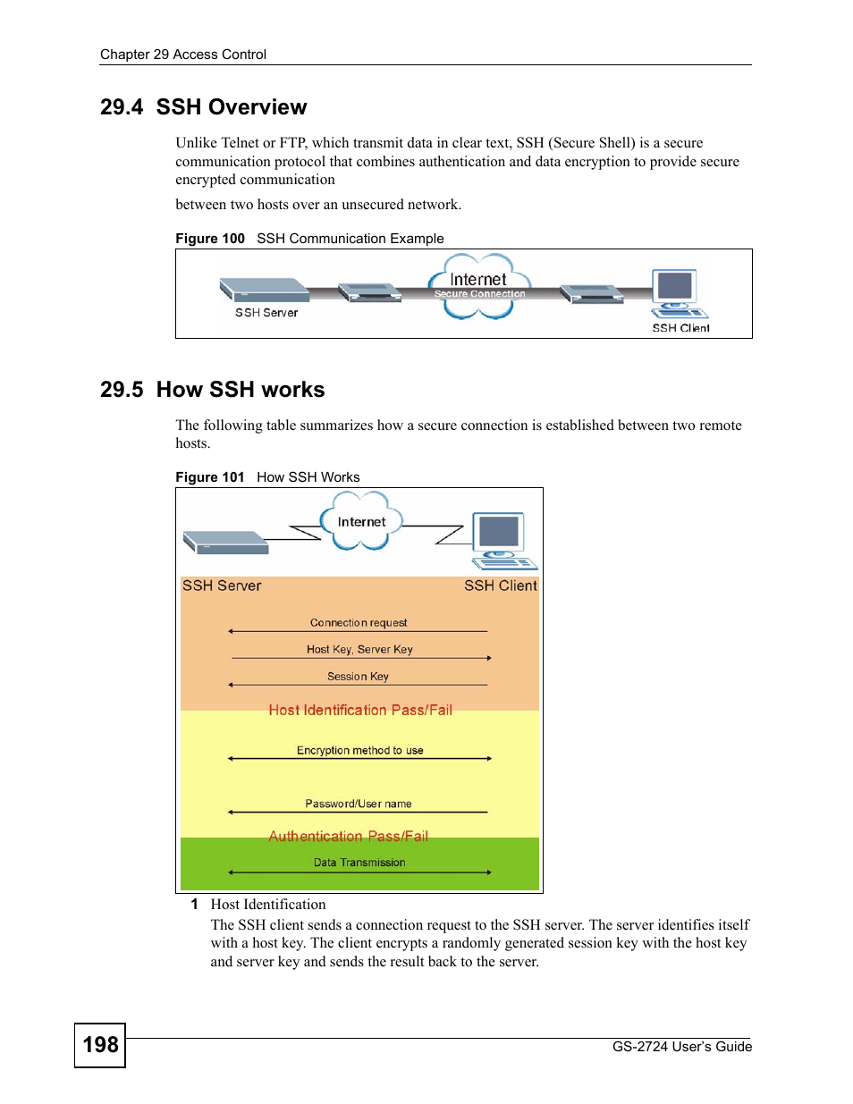 4 ssh overview, 5 how ssh works, 4 ssh overview 29.5 how ssh works | ZyXEL Communications GS-2724 User Manual | Page 198 / 348