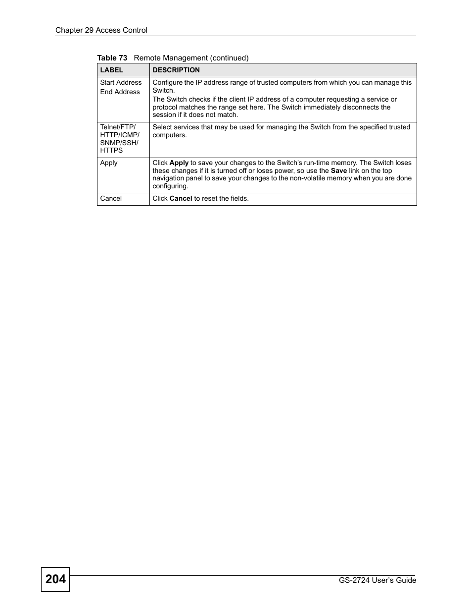 ZyXEL Communications GS-2724 User Manual | Page 204 / 348