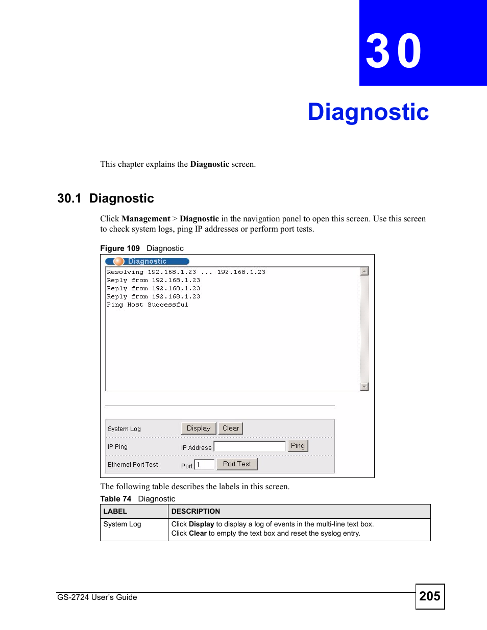 Diagnostic, 1 diagnostic, Chapter 30 diagnostic | Figure 109 diagnostic, Table 74 diagnostic, Diagnostic (205) | ZyXEL Communications GS-2724 User Manual | Page 205 / 348