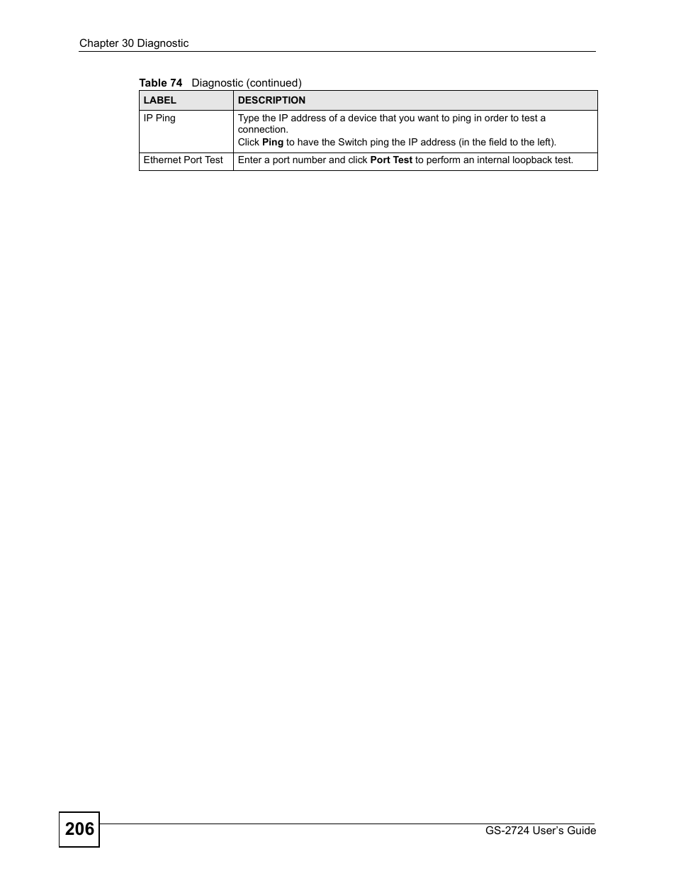 ZyXEL Communications GS-2724 User Manual | Page 206 / 348