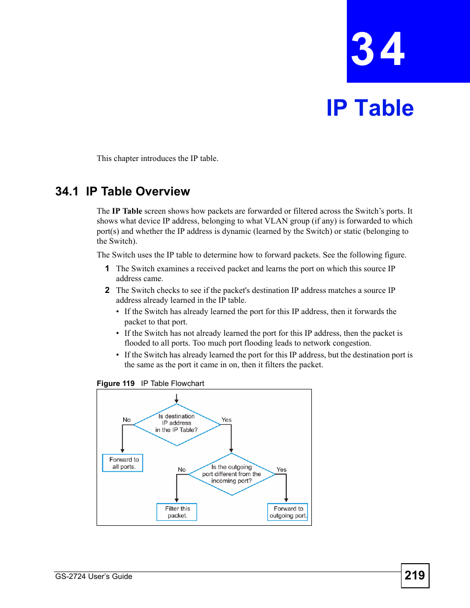 Ip table, 1 ip table overview, Chapter 34 ip table | Figure 119 ip table flowchart, Ip table (219) | ZyXEL Communications GS-2724 User Manual | Page 219 / 348