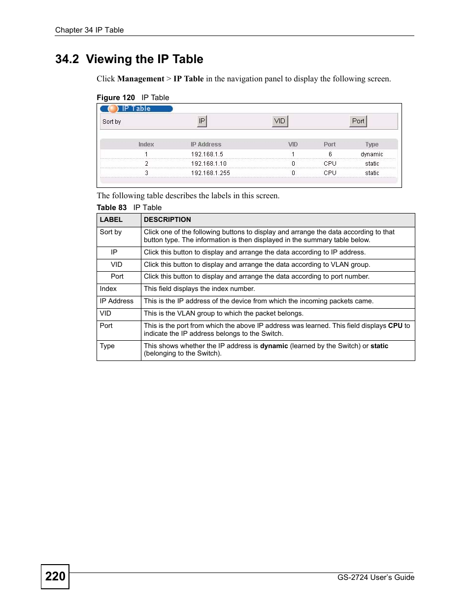 2 viewing the ip table, Figure 120 ip table, Table 83 ip table | ZyXEL Communications GS-2724 User Manual | Page 220 / 348