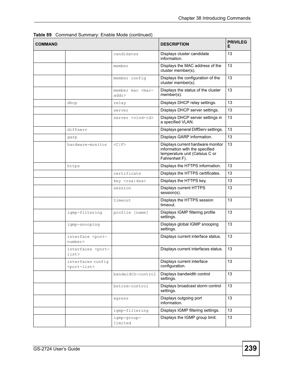 ZyXEL Communications GS-2724 User Manual | Page 239 / 348