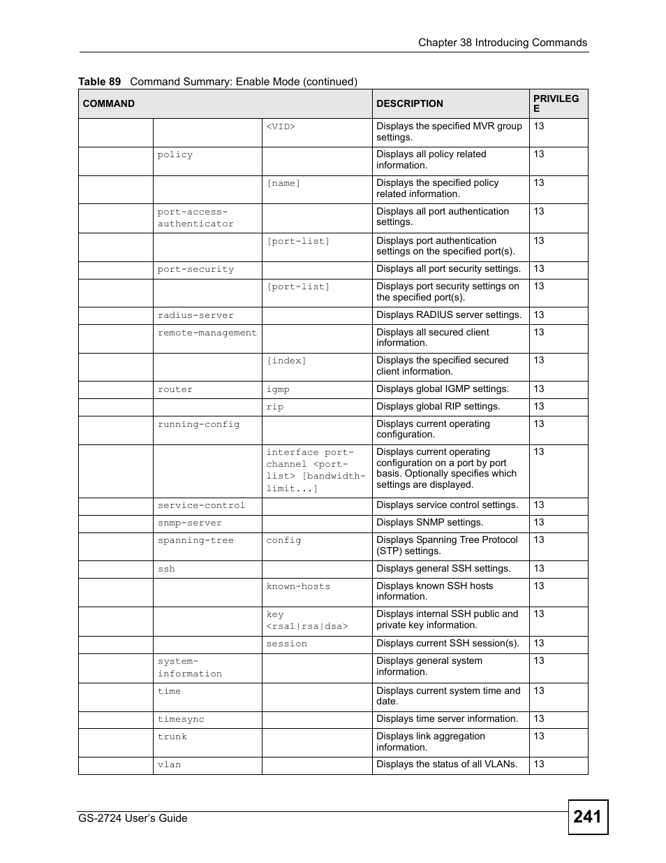 ZyXEL Communications GS-2724 User Manual | Page 241 / 348