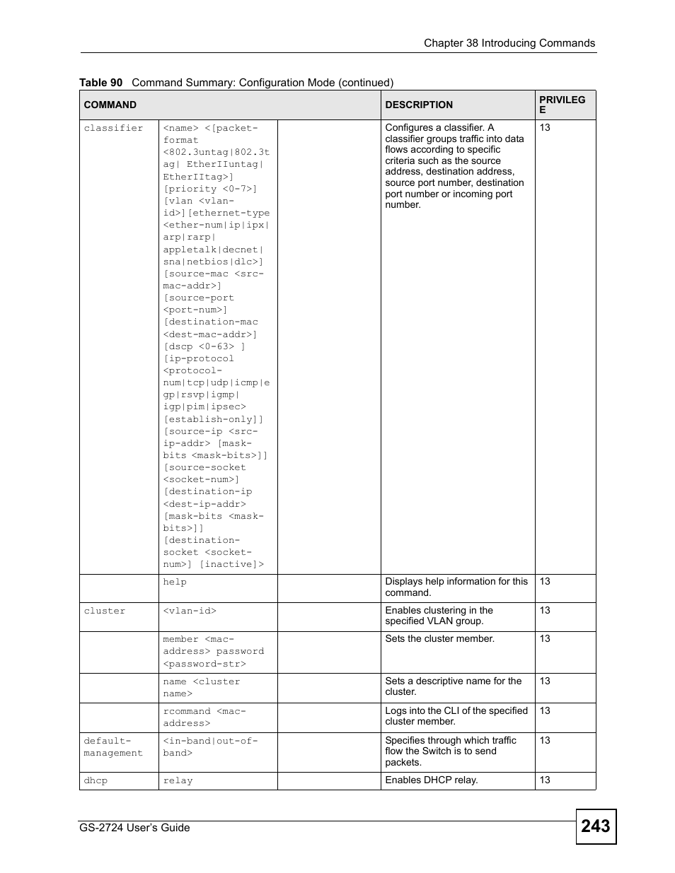 ZyXEL Communications GS-2724 User Manual | Page 243 / 348