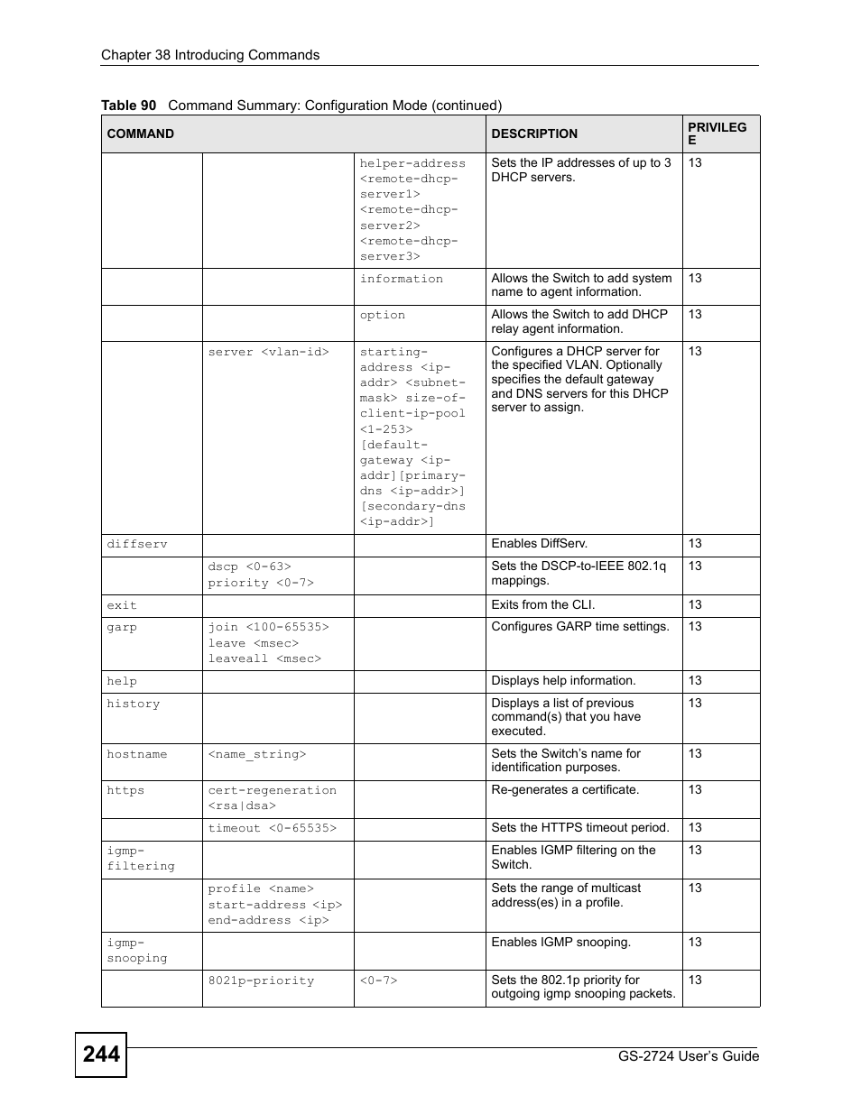 ZyXEL Communications GS-2724 User Manual | Page 244 / 348