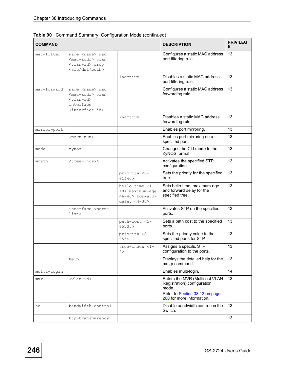 ZyXEL Communications GS-2724 User Manual | Page 246 / 348