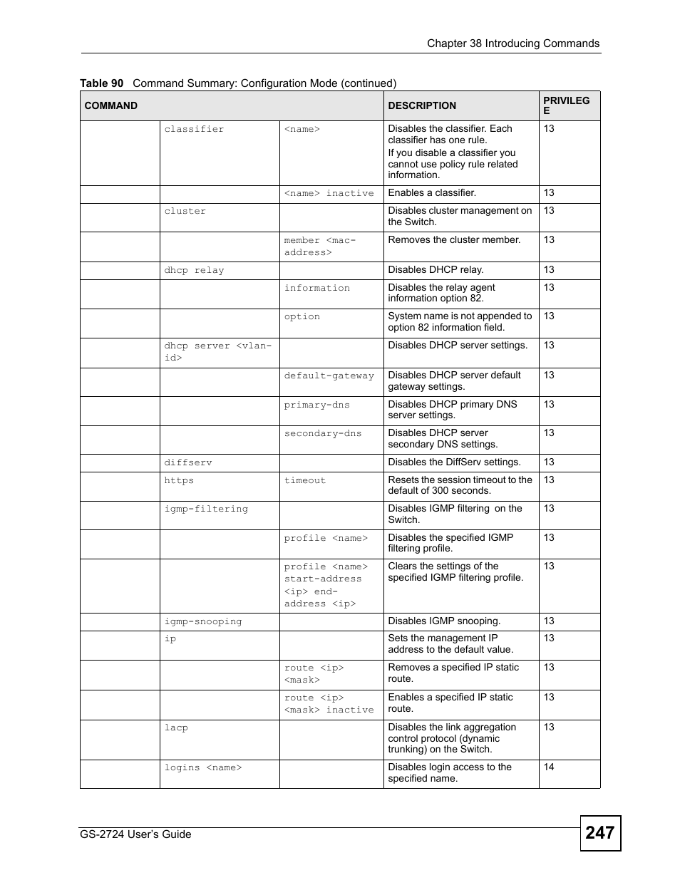 ZyXEL Communications GS-2724 User Manual | Page 247 / 348