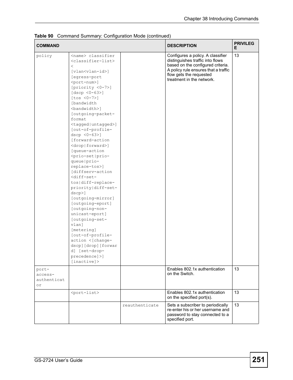 ZyXEL Communications GS-2724 User Manual | Page 251 / 348