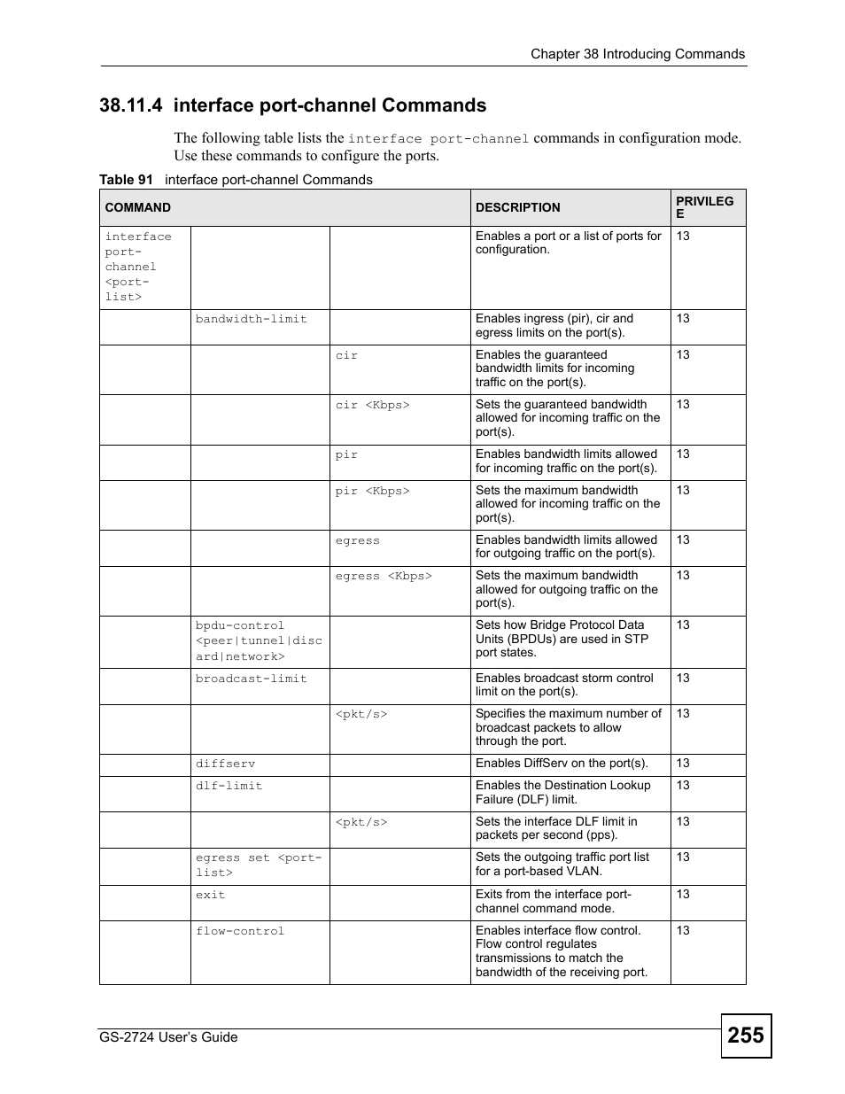 4 interface port-channel commands, Table 91 interface port-channel commands, Section | ZyXEL Communications GS-2724 User Manual | Page 255 / 348