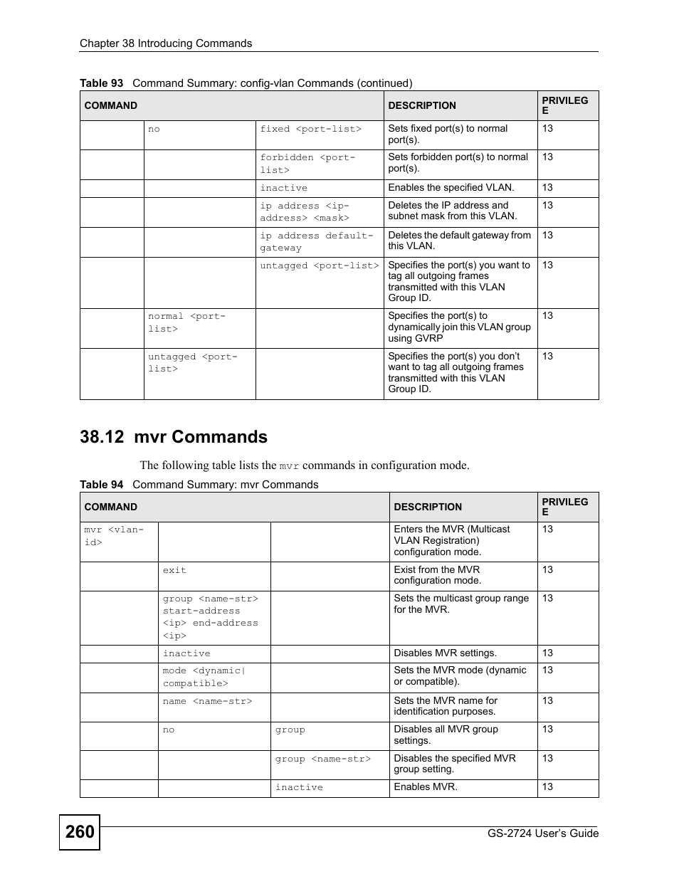 12 mvr commands, Table 94 command summary: mvr commands | ZyXEL Communications GS-2724 User Manual | Page 260 / 348