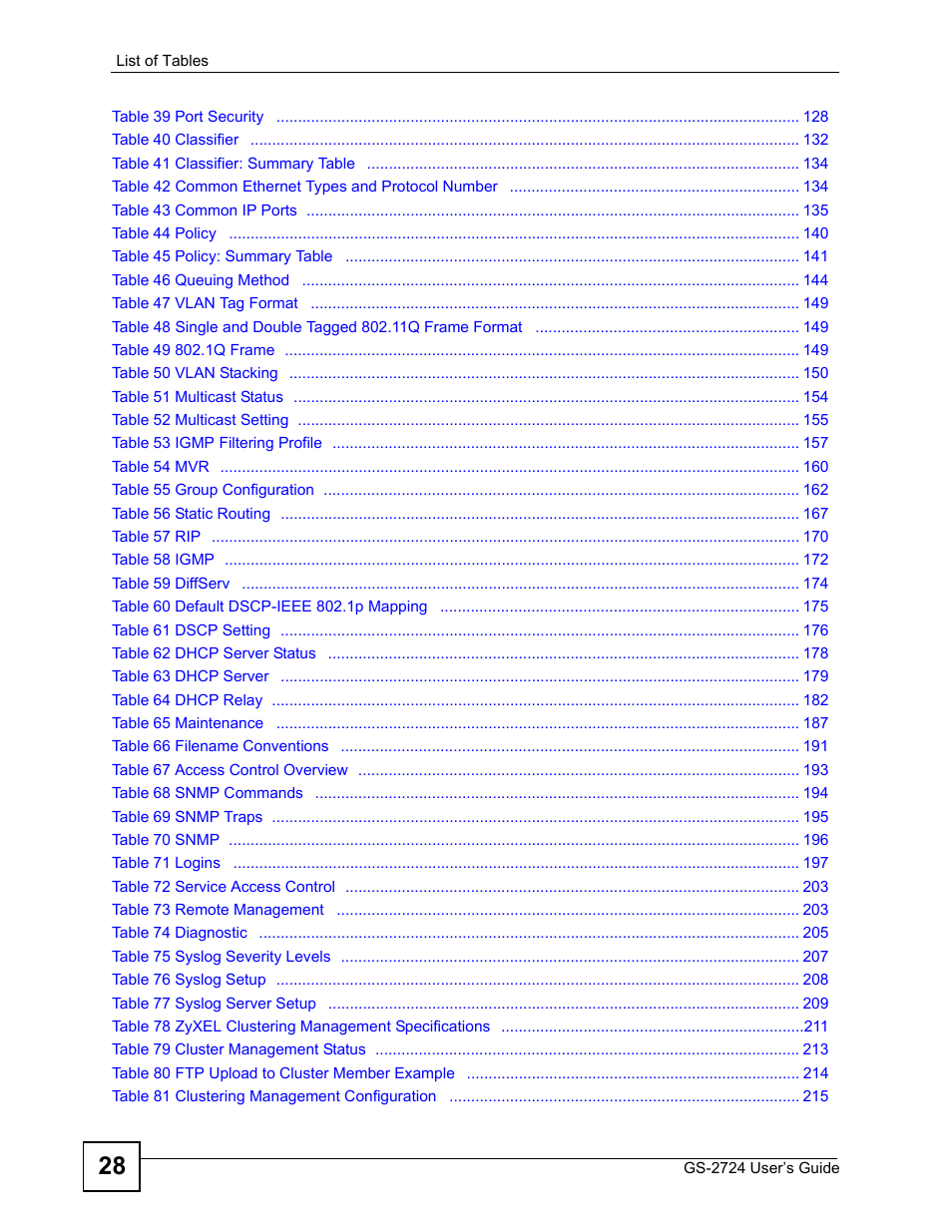 ZyXEL Communications GS-2724 User Manual | Page 28 / 348