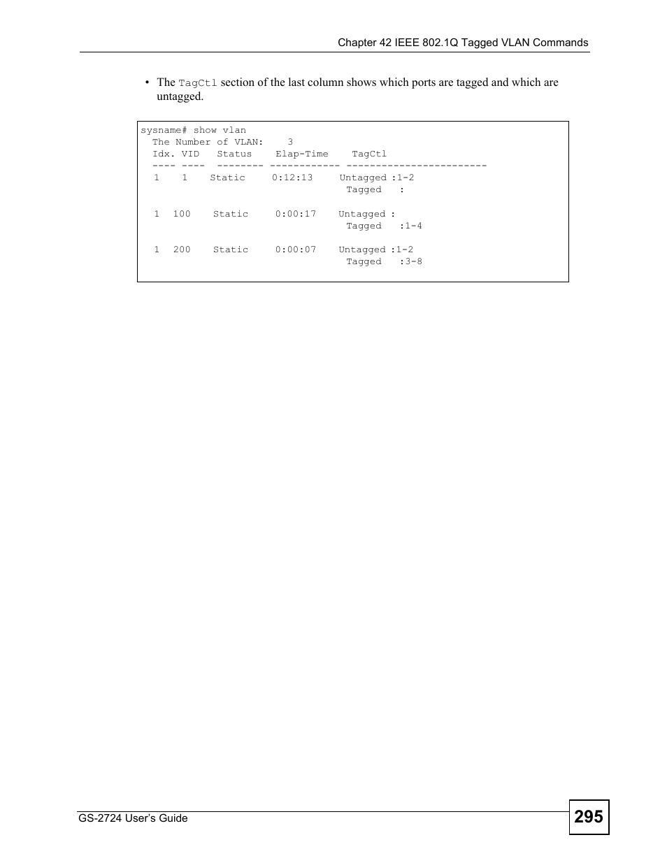 ZyXEL Communications GS-2724 User Manual | Page 295 / 348