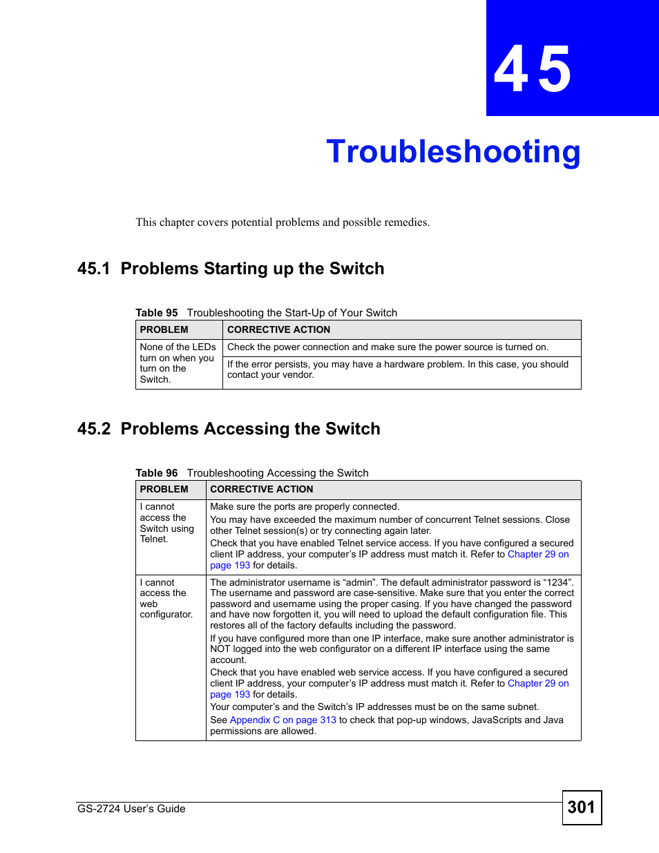 Troubleshooting, 1 problems starting up the switch, 2 problems accessing the switch | Chapter 45 troubleshooting, Troubleshooting (301) | ZyXEL Communications GS-2724 User Manual | Page 301 / 348