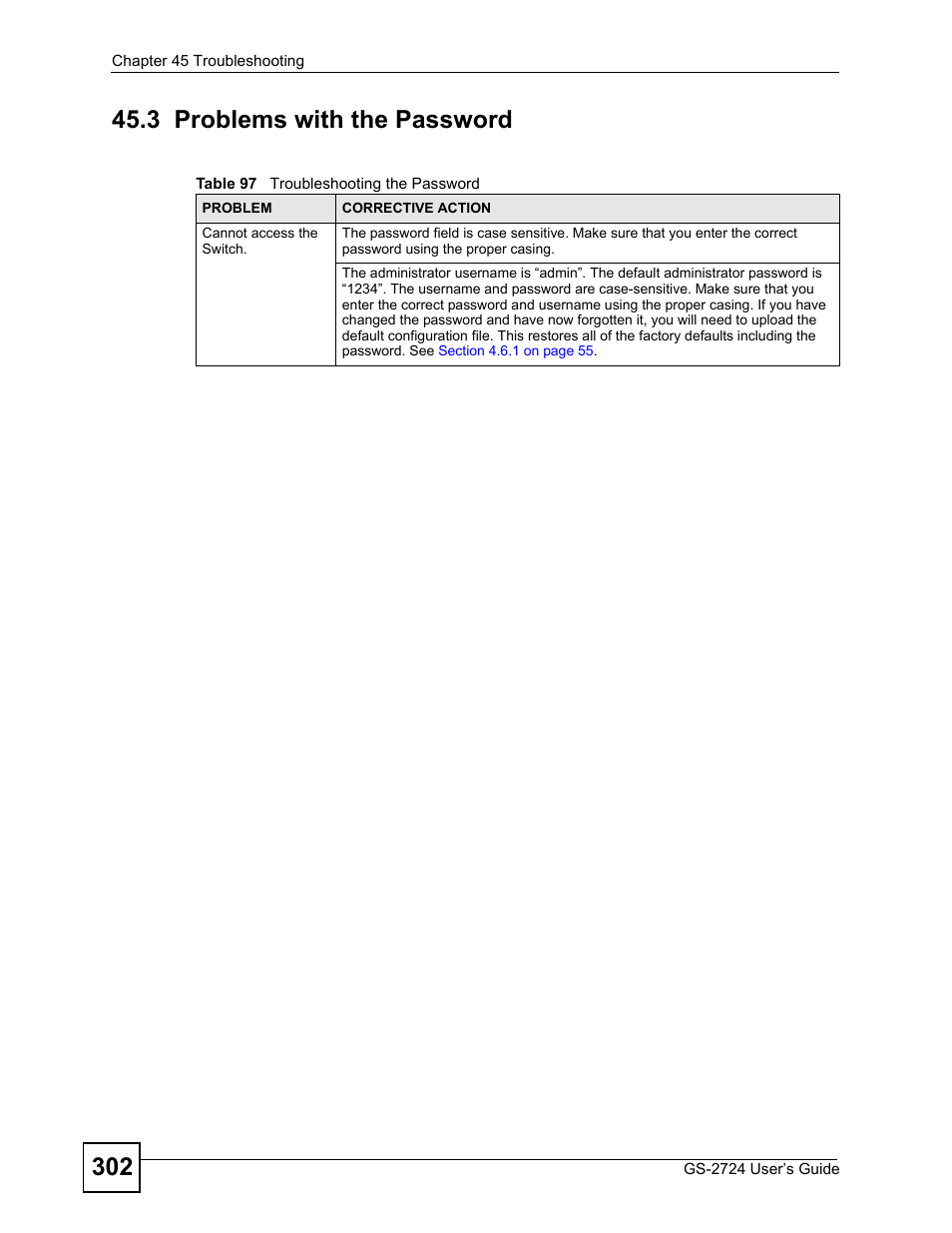 3 problems with the password, Table 97 troubleshooting the password | ZyXEL Communications GS-2724 User Manual | Page 302 / 348