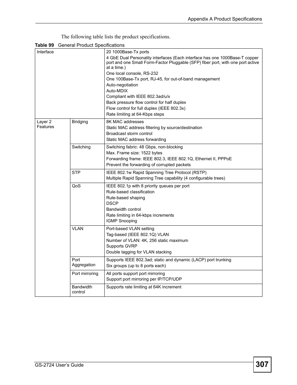 Table 99 general product specifications | ZyXEL Communications GS-2724 User Manual | Page 307 / 348