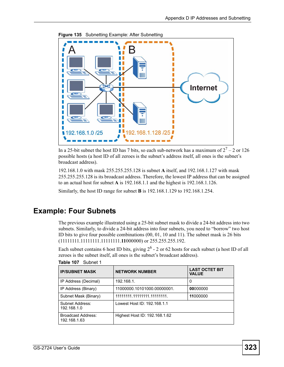 Figure 135 subnetting example: after subnetting, Table 107 subnet 1, Example: four subnets | ZyXEL Communications GS-2724 User Manual | Page 323 / 348