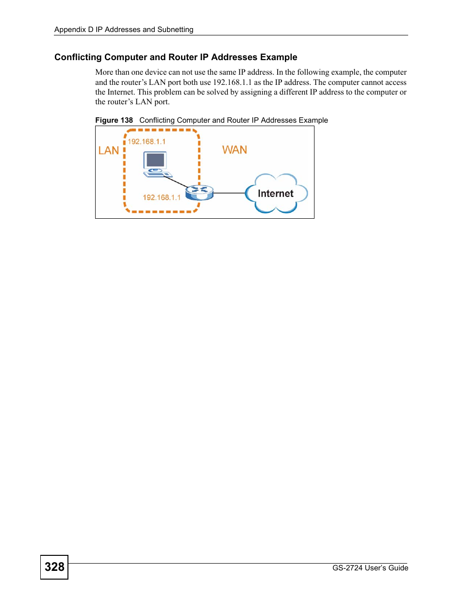 ZyXEL Communications GS-2724 User Manual | Page 328 / 348