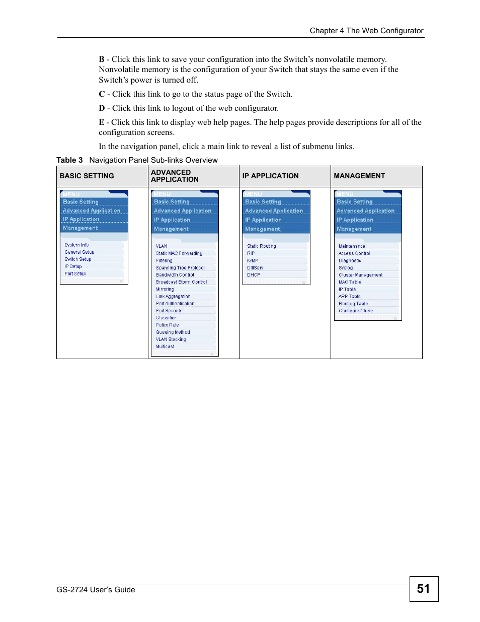 Table 3 navigation panel sub-links overview | ZyXEL Communications GS-2724 User Manual | Page 51 / 348