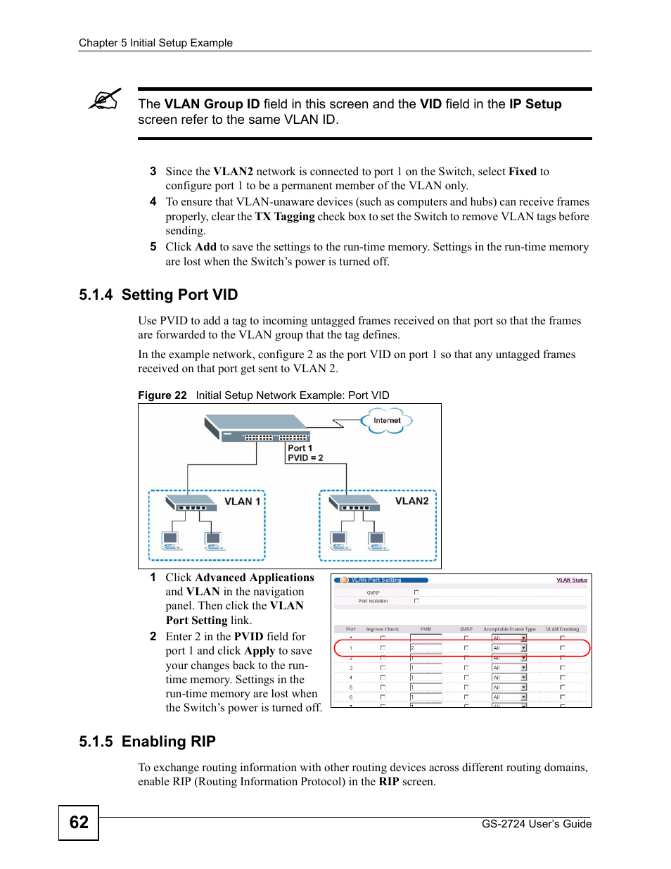 4 setting port vid, 5 enabling rip, 4 setting port vid 5.1.5 enabling rip | Figure 22 initial setup network example: port vid | ZyXEL Communications GS-2724 User Manual | Page 62 / 348