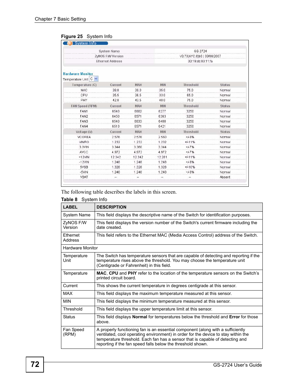 Figure 25 system info, Table 8 system info | ZyXEL Communications GS-2724 User Manual | Page 72 / 348