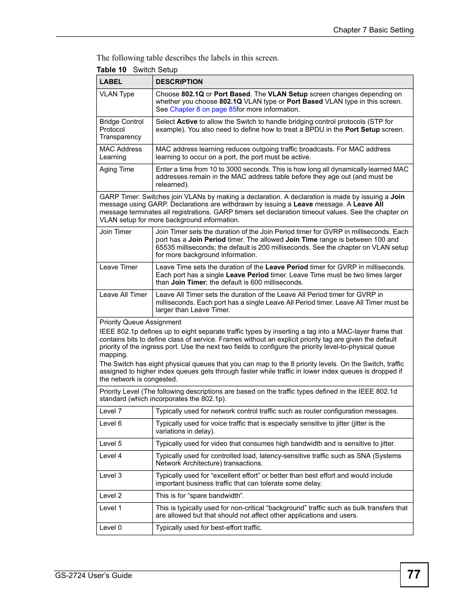 Table 10 switch setup | ZyXEL Communications GS-2724 User Manual | Page 77 / 348