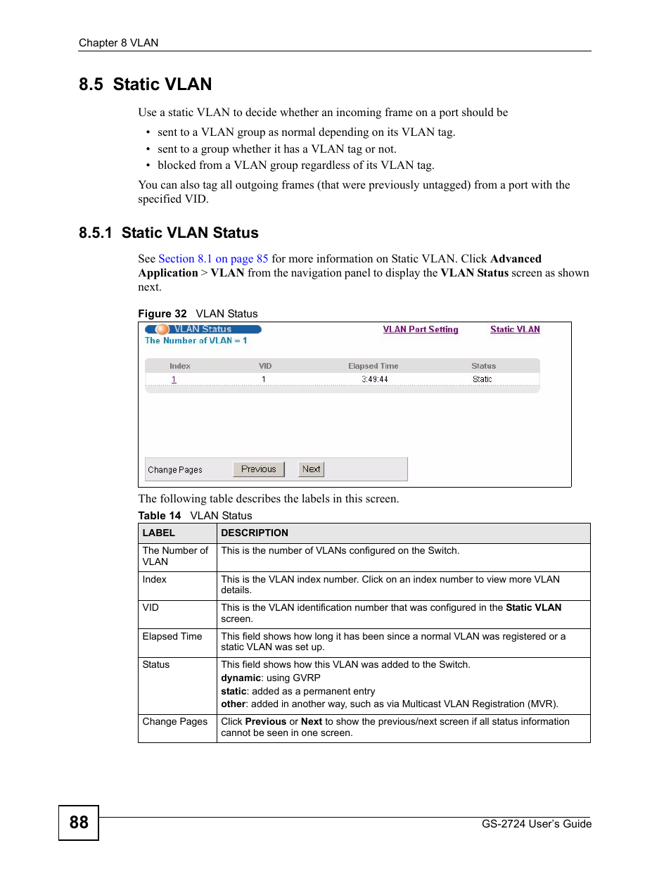 5 static vlan, 1 static vlan status, Figure 32 vlan status | Table 14 vlan status, 88 8.5 static vlan | ZyXEL Communications GS-2724 User Manual | Page 88 / 348