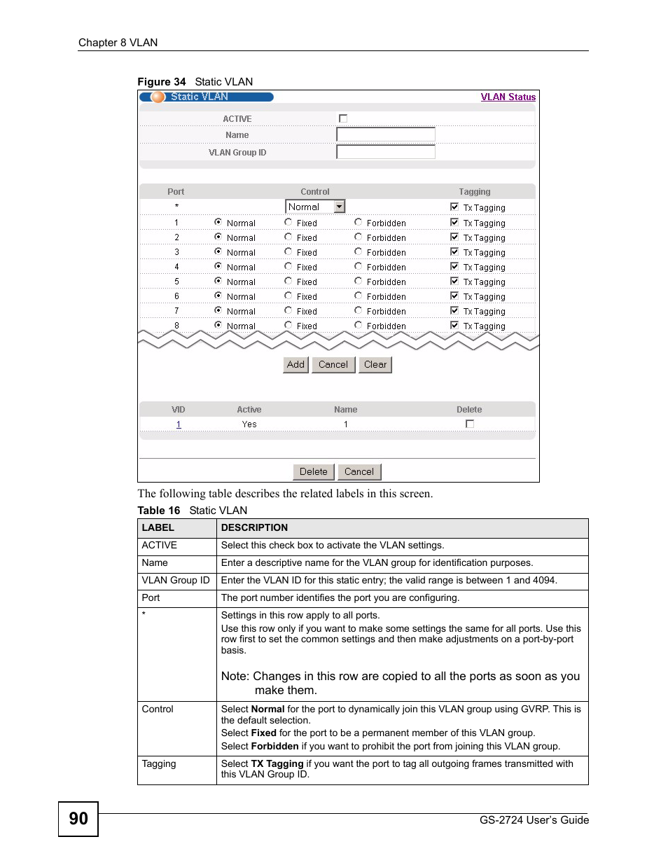 Figure 34 static vlan, Table 16 static vlan | ZyXEL Communications GS-2724 User Manual | Page 90 / 348