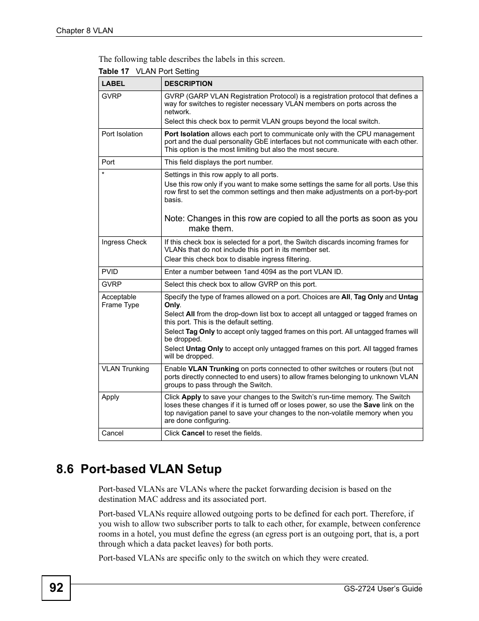 6 port-based vlan setup, Table 17 vlan port setting | ZyXEL Communications GS-2724 User Manual | Page 92 / 348