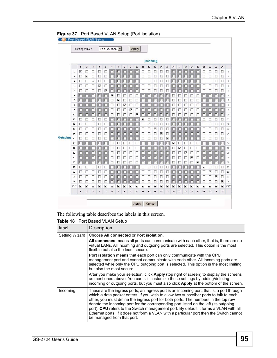 Figure 37 port based vlan setup (port isolation), Table 18 port based vlan setup | ZyXEL Communications GS-2724 User Manual | Page 95 / 348