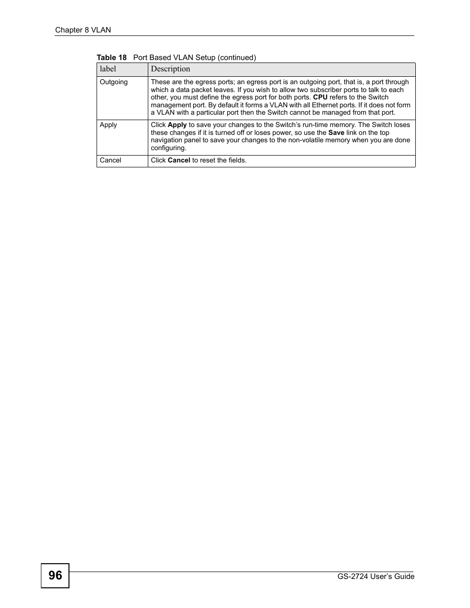 ZyXEL Communications GS-2724 User Manual | Page 96 / 348