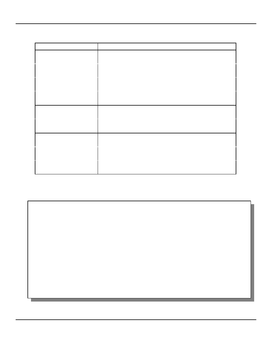 ZyXEL Communications P-1100 User Manual | Page 118 / 130