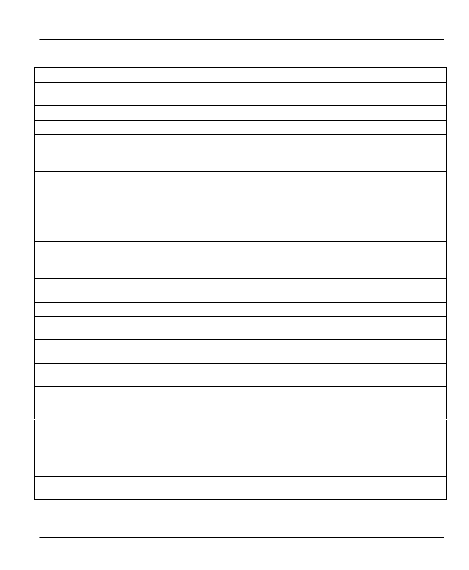 ZyXEL Communications P-1100 User Manual | Page 119 / 130