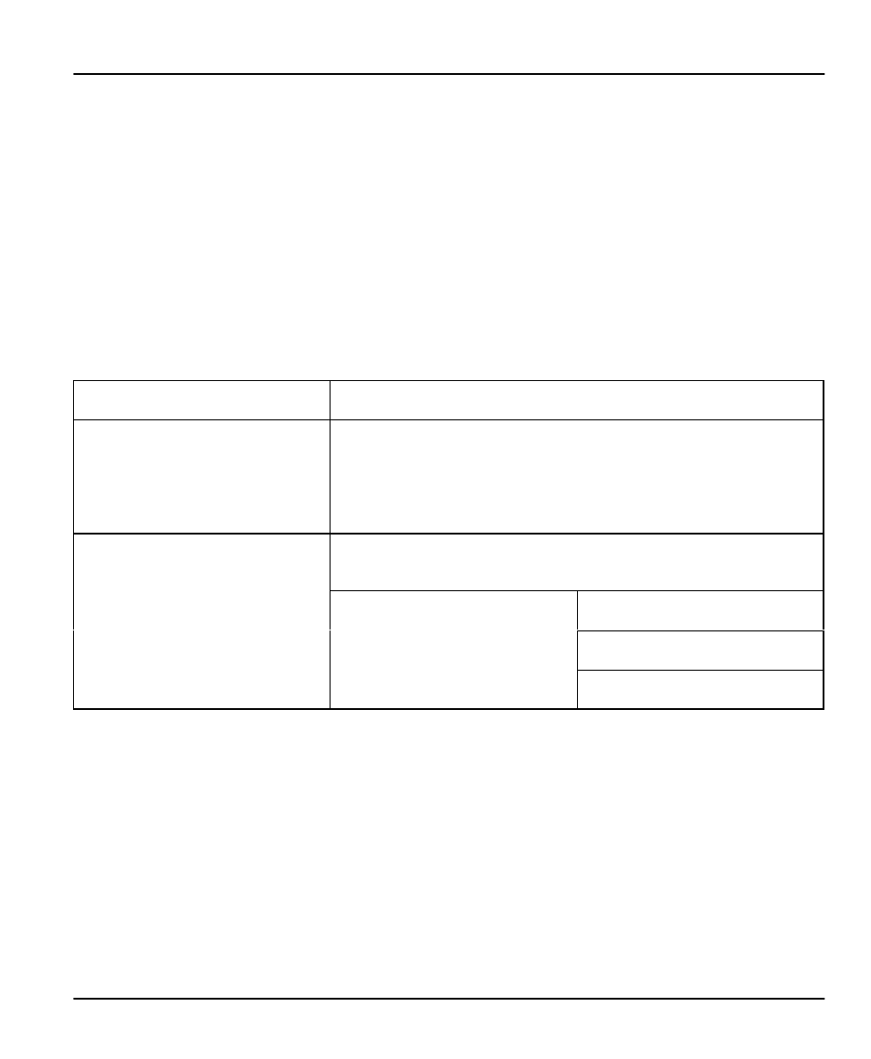 Chapter 14: troubleshooting | ZyXEL Communications P-1100 User Manual | Page 123 / 130
