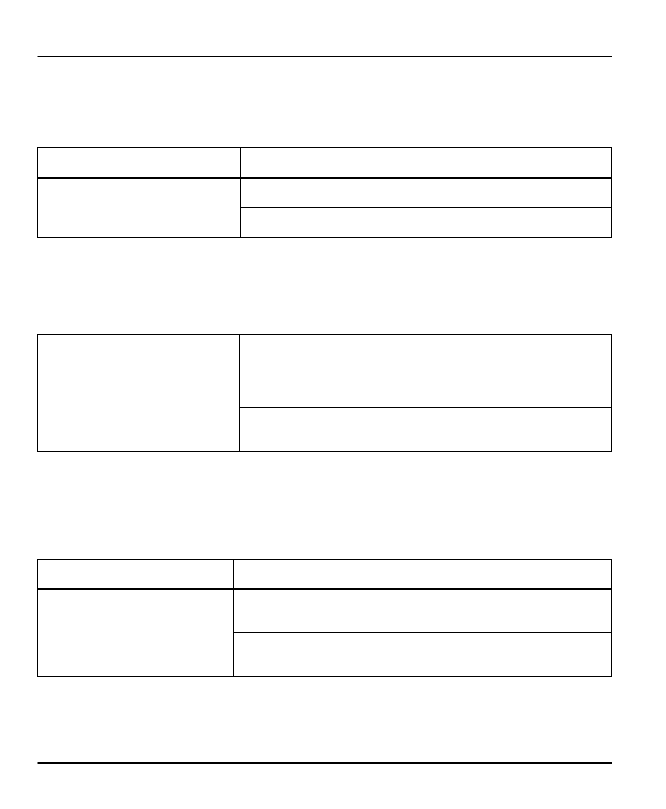 2 problems with the wan port, 3 problems with the lan interface, 4 problems connecting to a remote node or isp | ZyXEL Communications P-1100 User Manual | Page 124 / 130