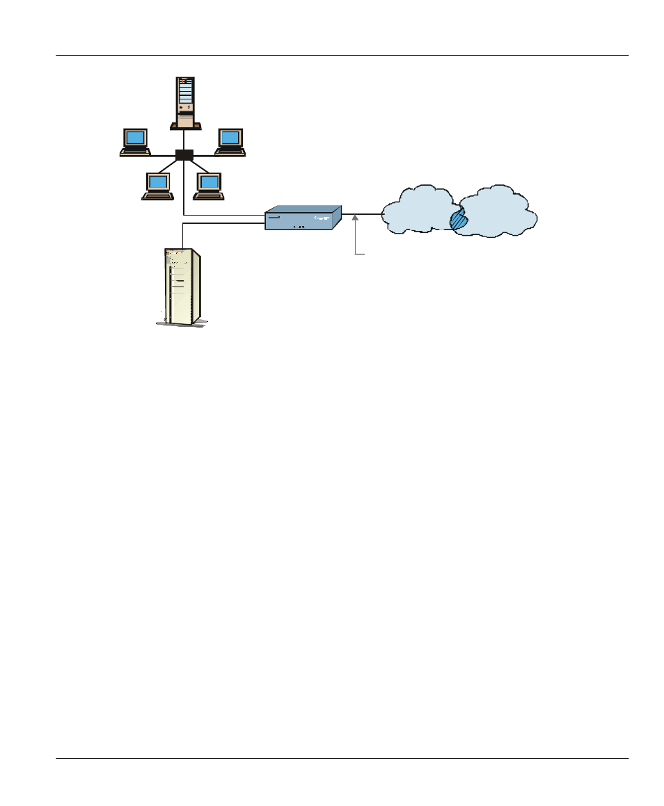 ZyXEL Communications P-1100 User Manual | Page 19 / 130