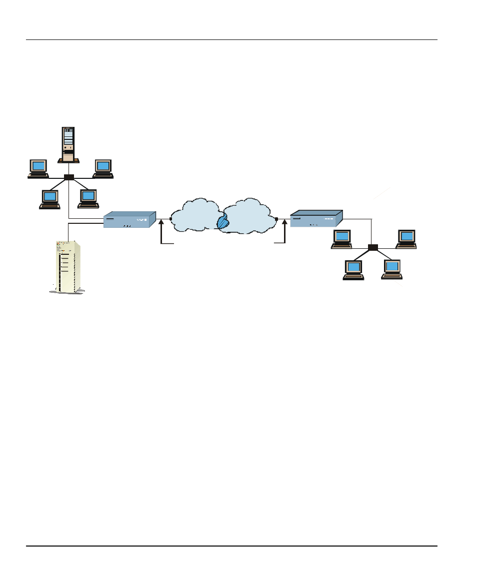 ZyXEL Communications P-1100 User Manual | Page 20 / 130
