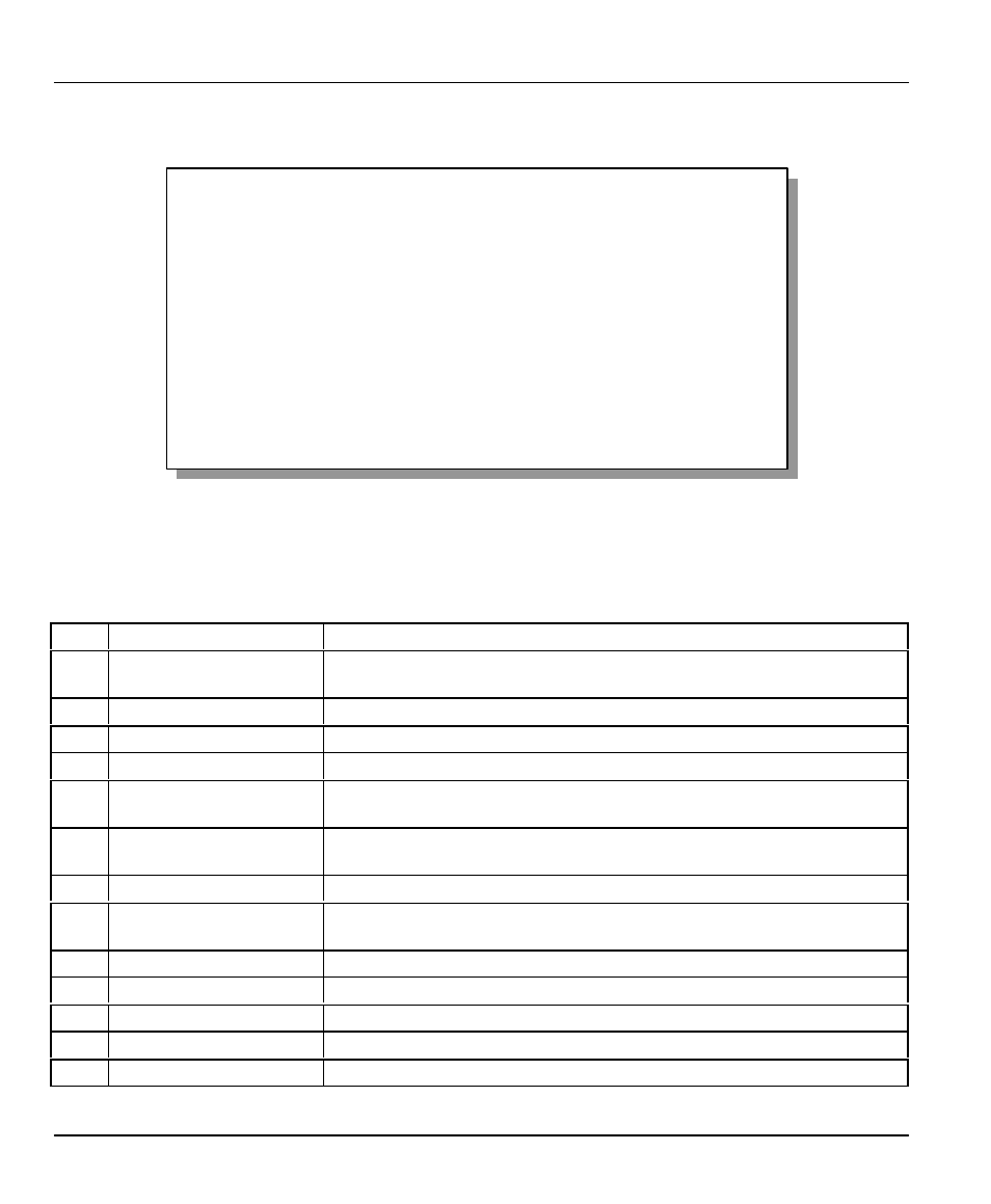ZyXEL Communications P-1100 User Manual | Page 26 / 130
