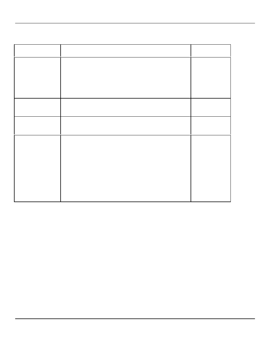 ZyXEL Communications P-1100 User Manual | Page 30 / 130