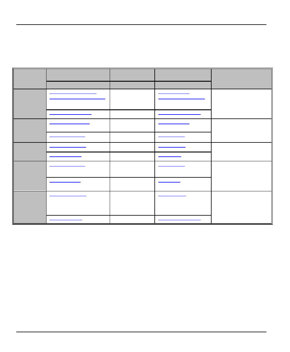 Customer support | ZyXEL Communications P-1100 User Manual | Page 4 / 130