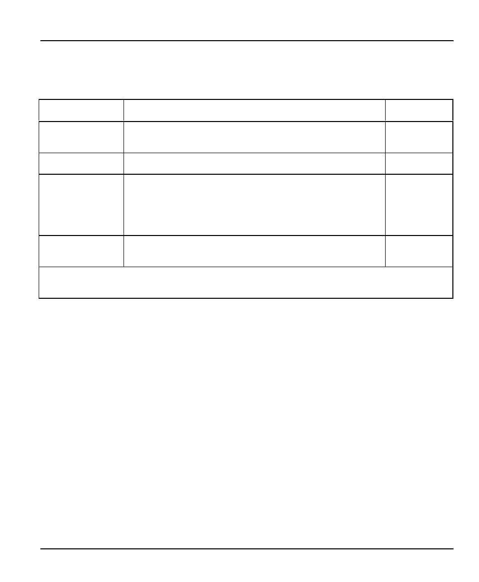 ZyXEL Communications P-1100 User Manual | Page 41 / 130