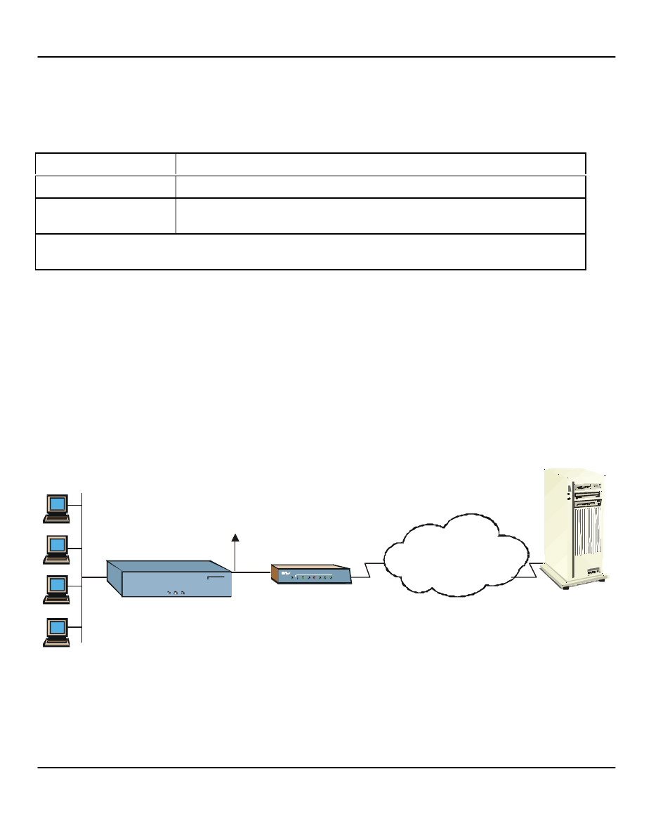 Dsl/ atm | ZyXEL Communications P-1100 User Manual | Page 44 / 130