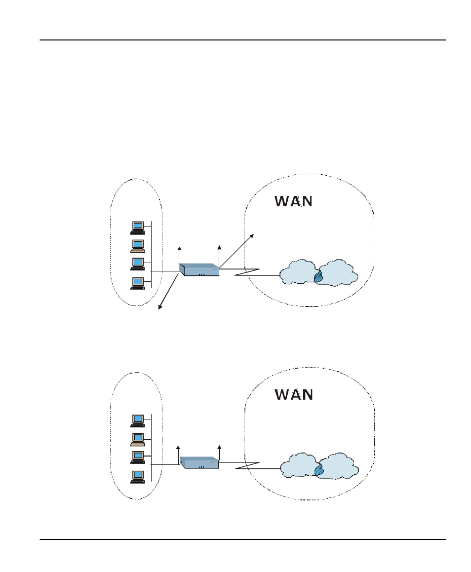 7 lans & wans, 1 lans, wans and the prestige | ZyXEL Communications P-1100 User Manual | Page 45 / 130