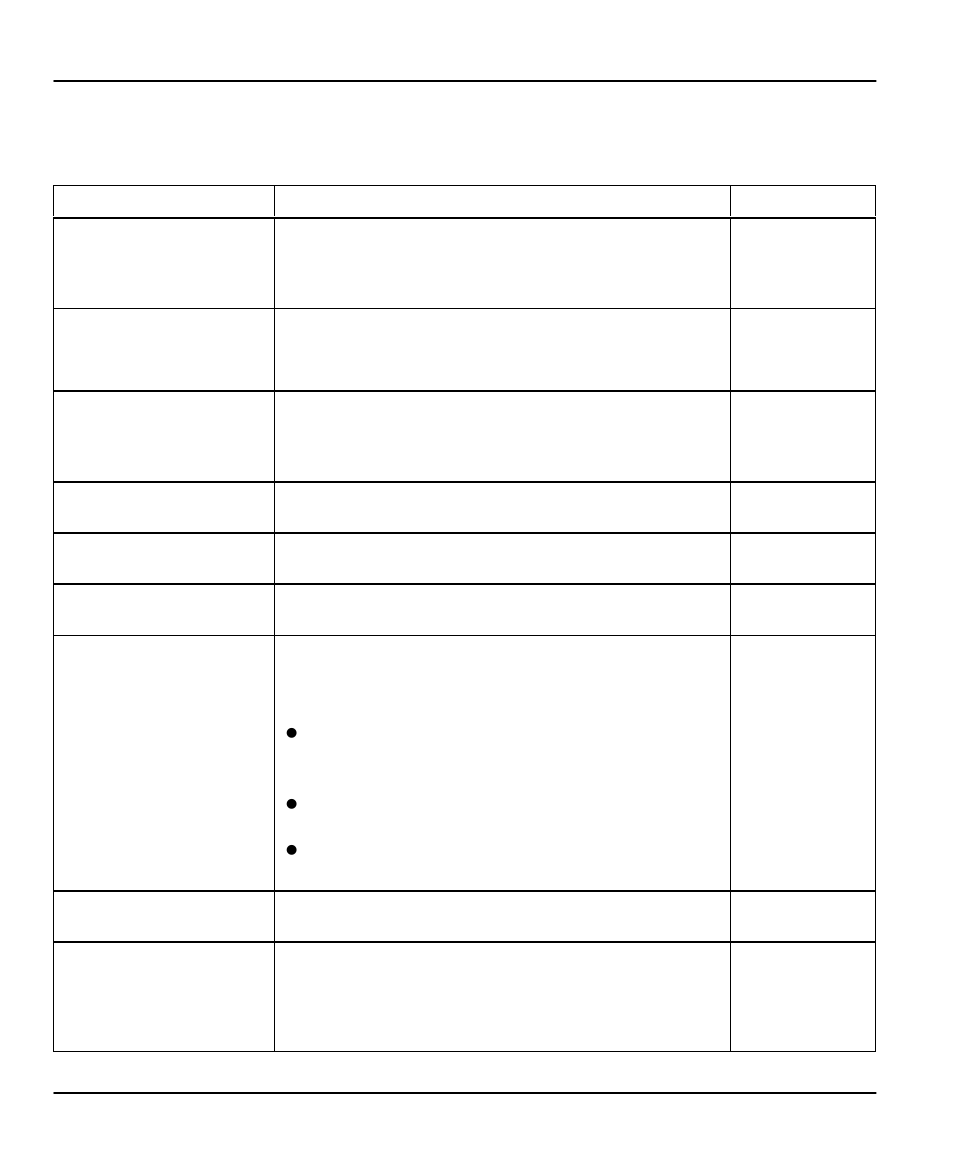 ZyXEL Communications P-1100 User Manual | Page 48 / 130
