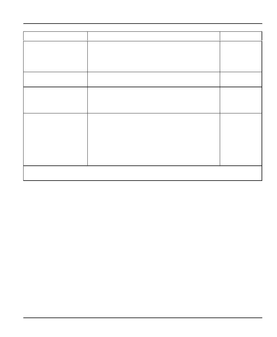 2 outgoing authentication protocol, 3 editing ppp options | ZyXEL Communications P-1100 User Manual | Page 49 / 130