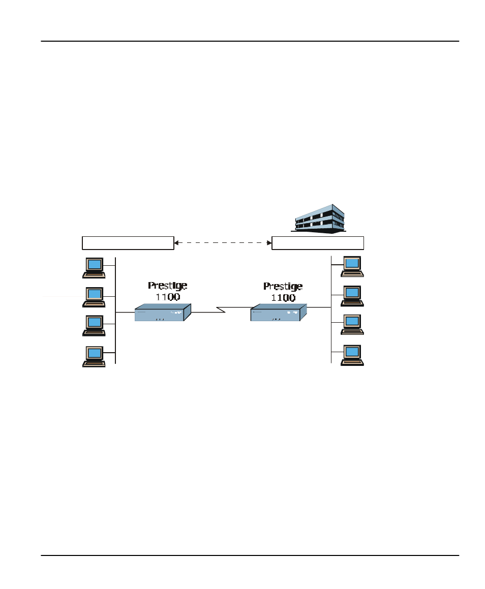 Chapter 5: remote node tcp/ip configuration, 1 lan-to-lan application | ZyXEL Communications P-1100 User Manual | Page 51 / 130